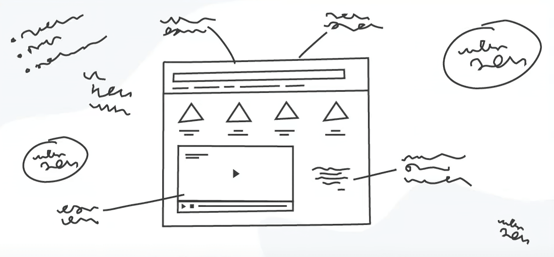 Split Testing - How to A/B Test Your Product Page